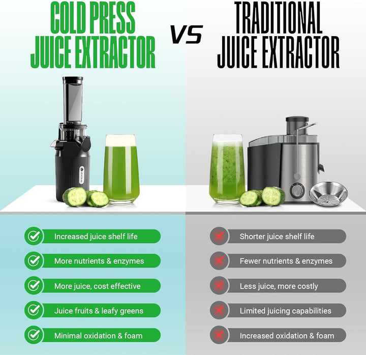 Ventray Ginnie Entsafter - Slow Juicer mit 60 U/min Niedriger Geschwindigkeit, Entsafter Gemüse und