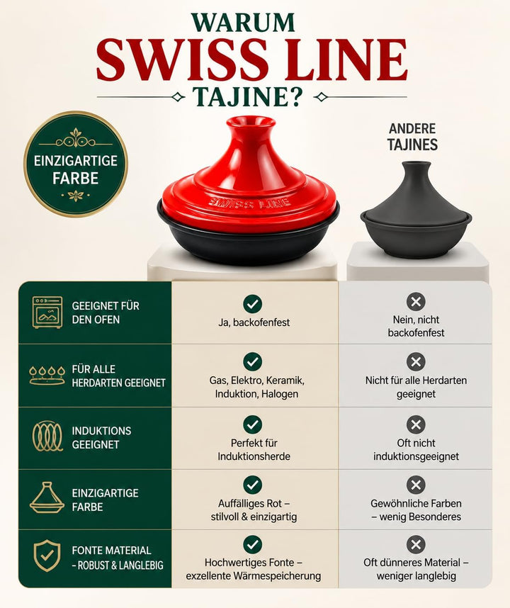 Swiss Line Tajine Topf 30 cm Gusseisen mit Keramikdeckel – Marokkanischer Schmortopf für 2–5 Persone