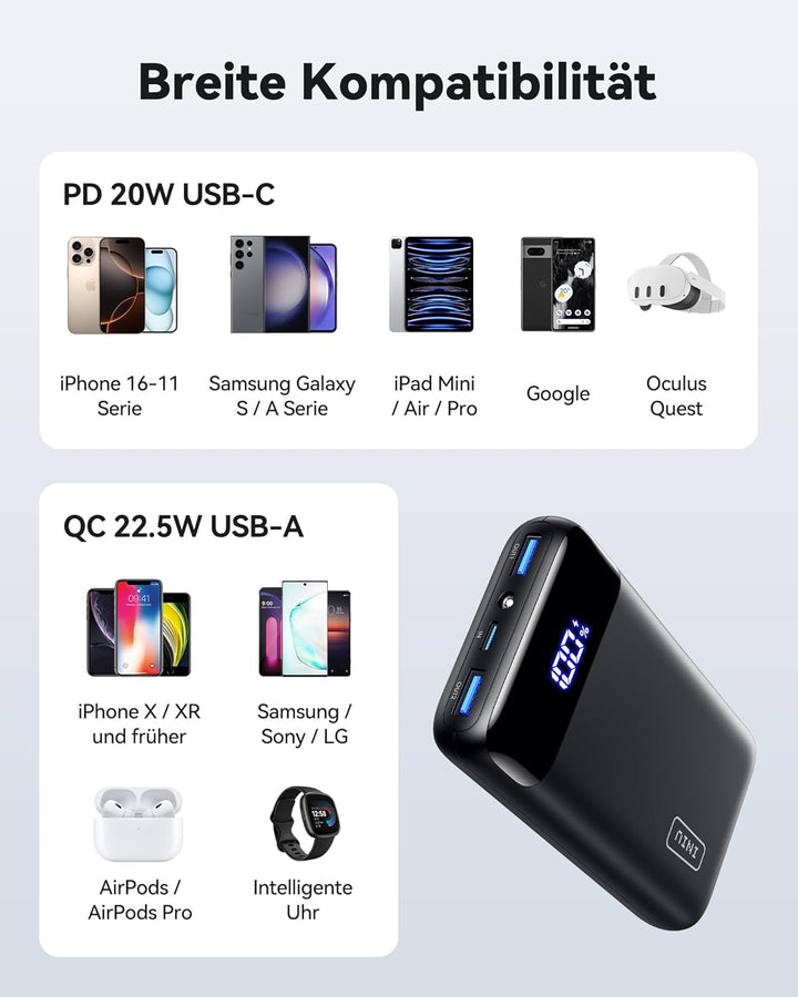 INIU Power Bank, 22,5W Powerbank klein Aber stark 20000mAh (USB C Input&Output), 3A USB C PD3.0 QC4.