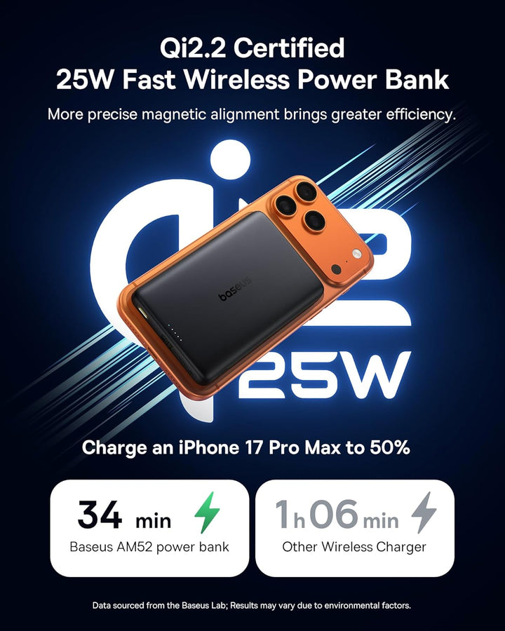 Baseus PicoGo AM52 Powerbank, Qi2.2 Magsafe Powerbank 10000 mAh, Ultraschnelles 25-W-Wireless-Laden,