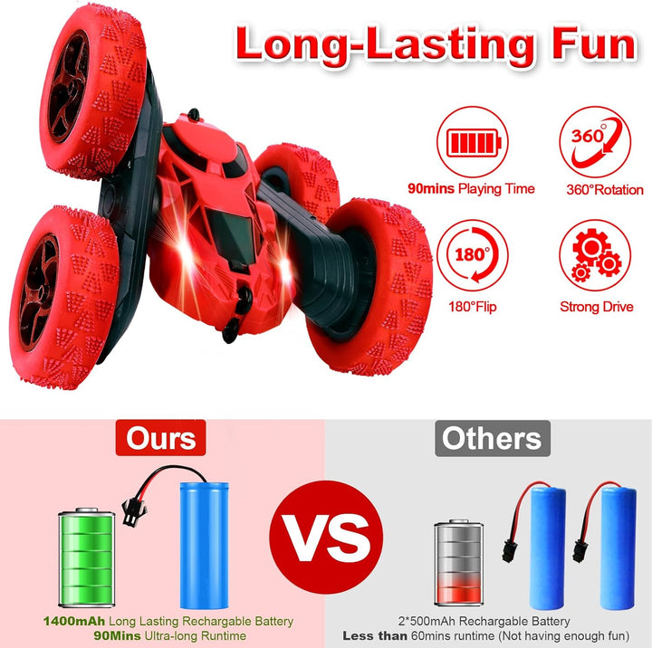 Ferngesteuertes Auto, 90 Min Spielzeit, 2.4Ghz Doppelseitig 360° drehbare RC Stunt Crawler mit Schei