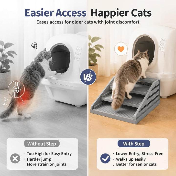 Katzenstreu Rampe mit Höhenverstellung - rutschfeste Katzentoilettenstufe mit Filterfunktion - Katze