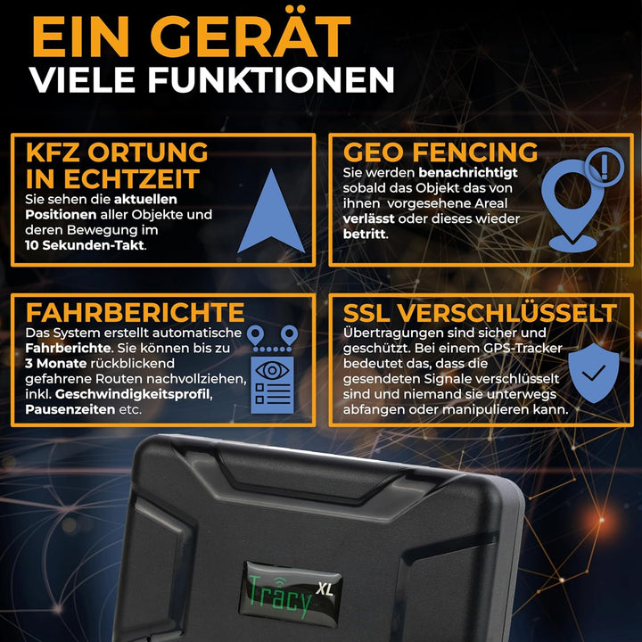 Tracy-XL SOFORTSTARTPAKET: Langzeit GPS Tracker 10000 mA, mit starkem Magneten, STARTPAKET komplett