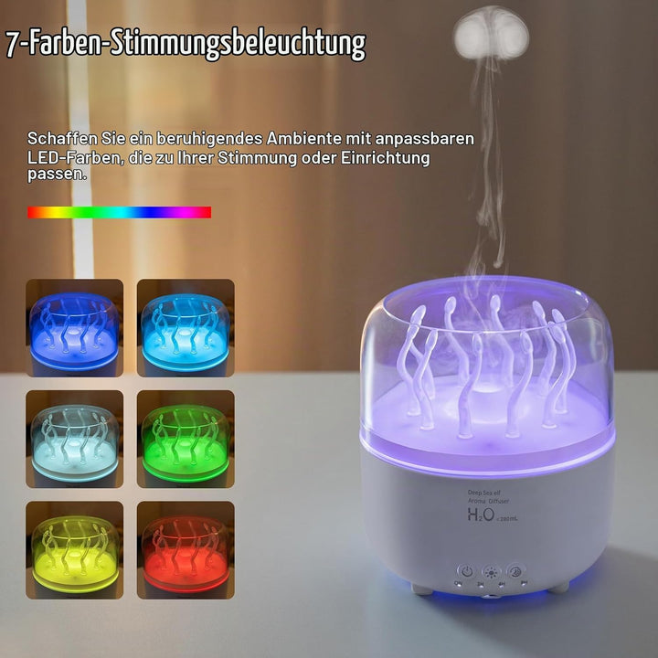 280 ML Luftbefeuchter mit 7 Farben Licht, Luftbefeuchter für Schlafzimmer und Pflanze, 2 Spray Modus