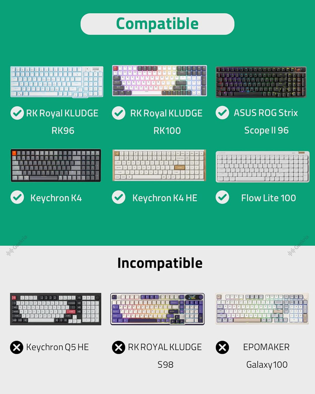 Geekria 90%-96% Tastaturhülle, Hartschalen-Reisetragetasche für 100 Tasten Computer mechanische Gami
