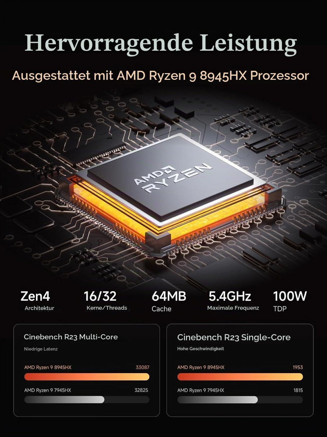 MINIS FORUM Mini PC MS-A2, AMD Ryzen 9 8945HX 16 Kerne/32 Threads Prozessor bis zu 5,4 GHz, Barebone