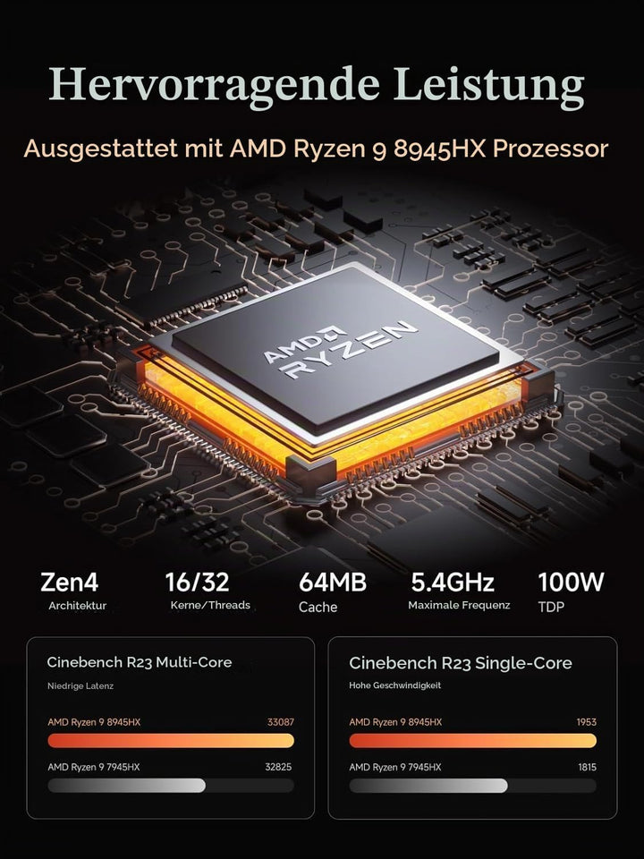 MINIS FORUM Mini PC MS-A2, AMD Ryzen 9 8945HX 16 Kerne/32 Threads Prozessor bis zu 5,4 GHz, Barebone