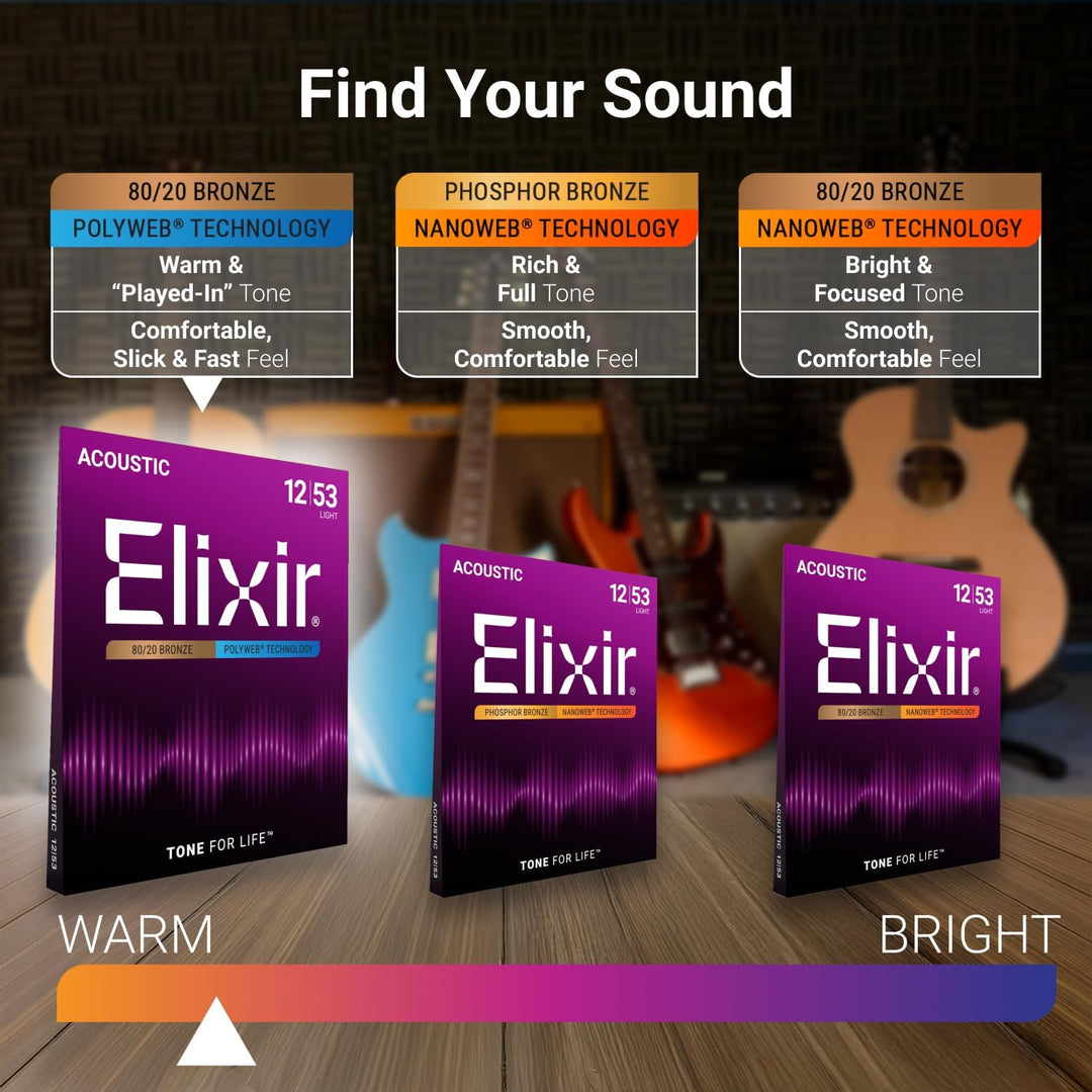 Elixir® Saiten 80/20 Bronze 12-saiter Akustik-Gitarrensaiten mit POLYWEB® Beschichtung, Light (.010-