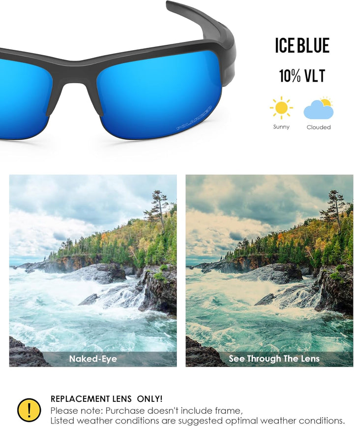 BlazerBuck Polycarbonat Ersatzgläser für BOSE Tempo Sonnenbrillen Eisblau Polarisiert, Eisblau Polar