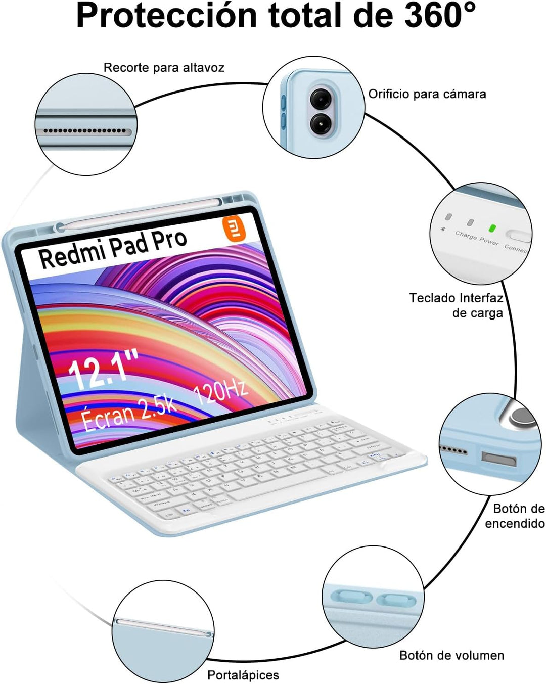 Tastatur für Redmi Pad Pro 12.1 | Schutzhülle Redmi Pad Pro mit Tastatur 2024 [Spanisch Ñ], kabellos