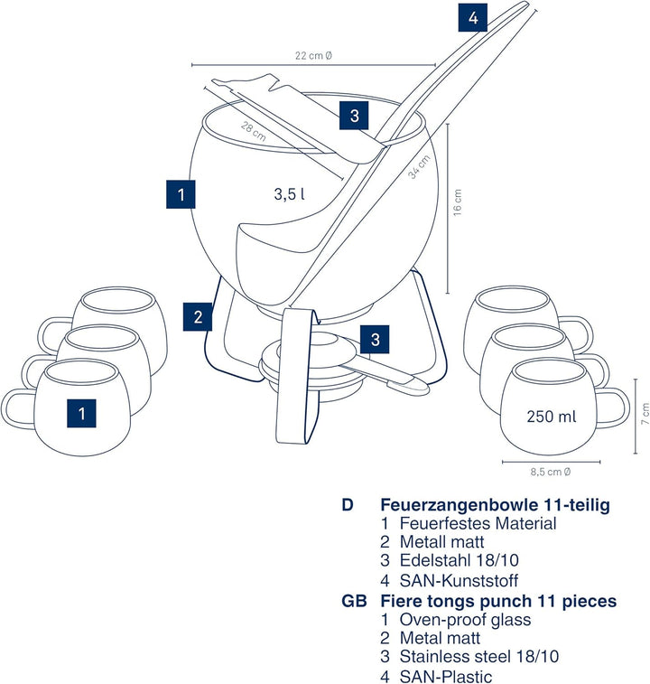 Kela Feuerzangenbowle, Glas, Transparent, Anzahl: 1