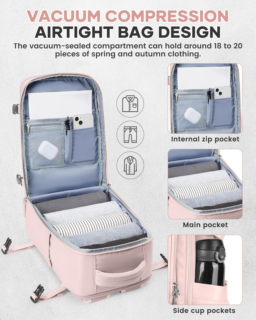 SZSYCN Reiserucksack Ryanair 40x20x25 Handgepäck easyJet 45x36x20 Wasserdichter Schuhfachrucksack fü