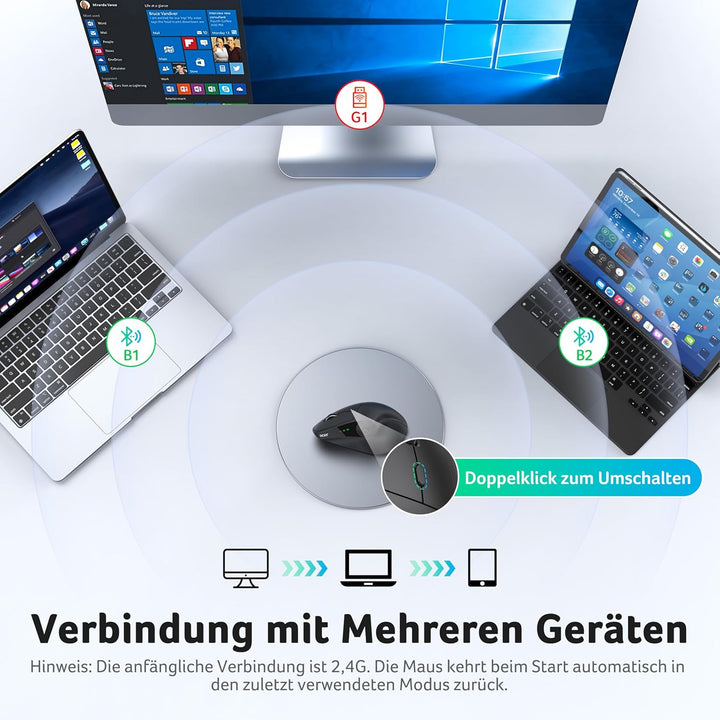 acer Bluetooth Maus Kabellos (BT 5.2+2.4G), Ergonomische Maus 4000 DPI mit Seitlichem Scrollrad, Fun