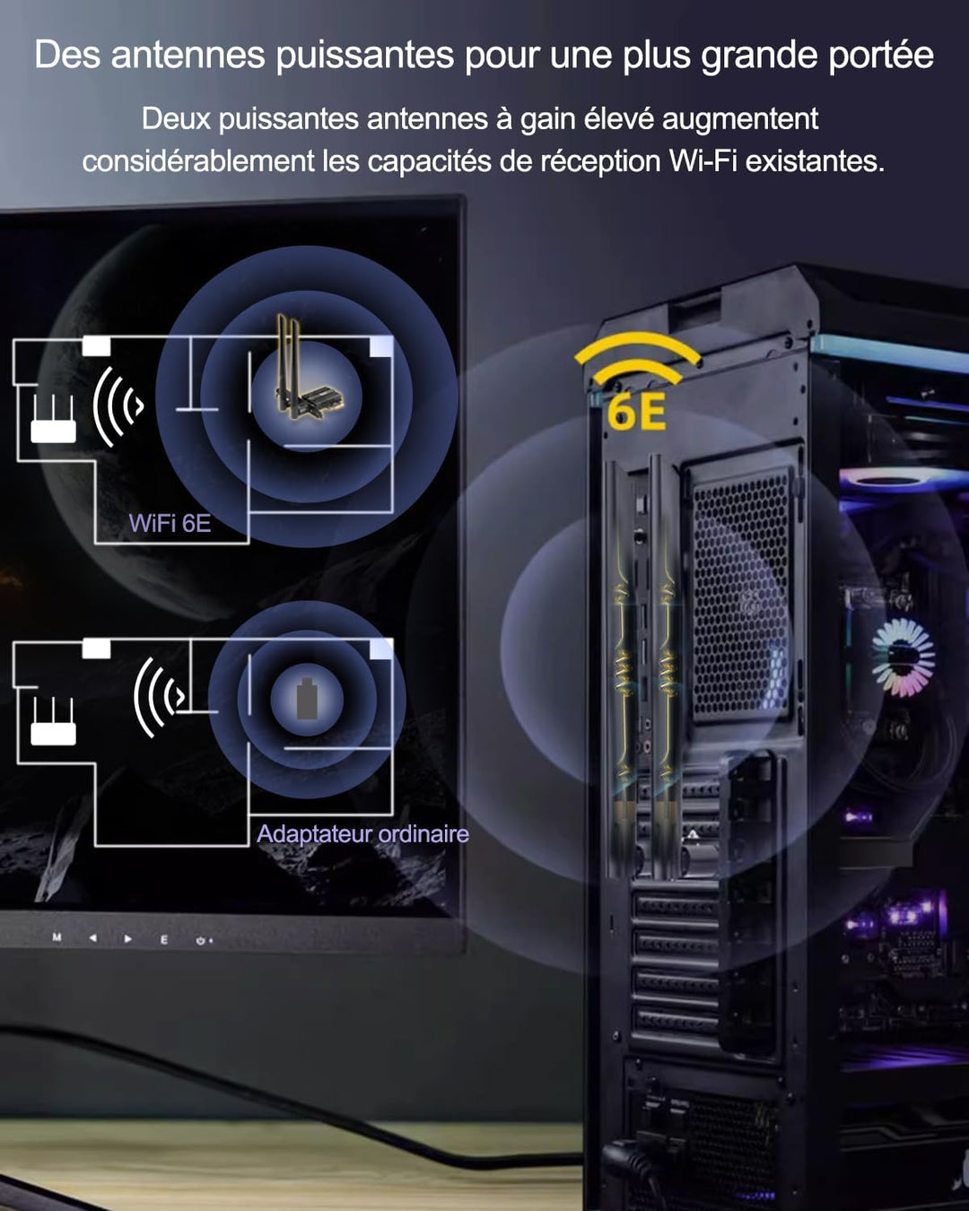 Ubit WLAN Karte, Intel Dreiband Bis zu 5400Mbit/s WLAN Karte mit Bluetooth 5.2 6GHz / 5GHz / 2.4GHz