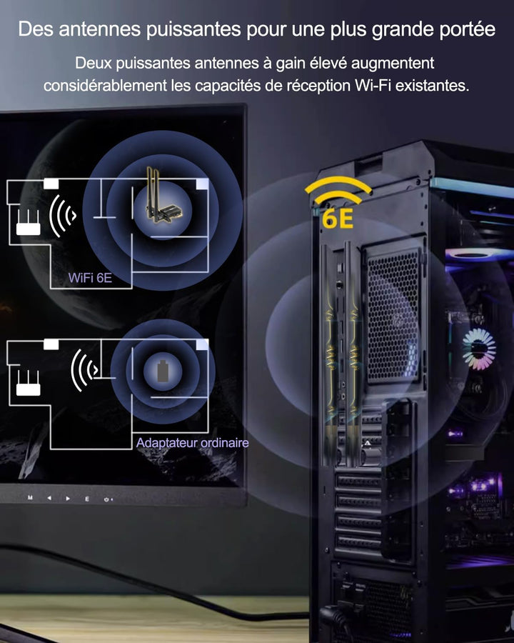 Ubit WLAN Karte, Intel Dreiband Bis zu 5400Mbit/s WLAN Karte mit Bluetooth 5.2 6GHz / 5GHz / 2.4GHz