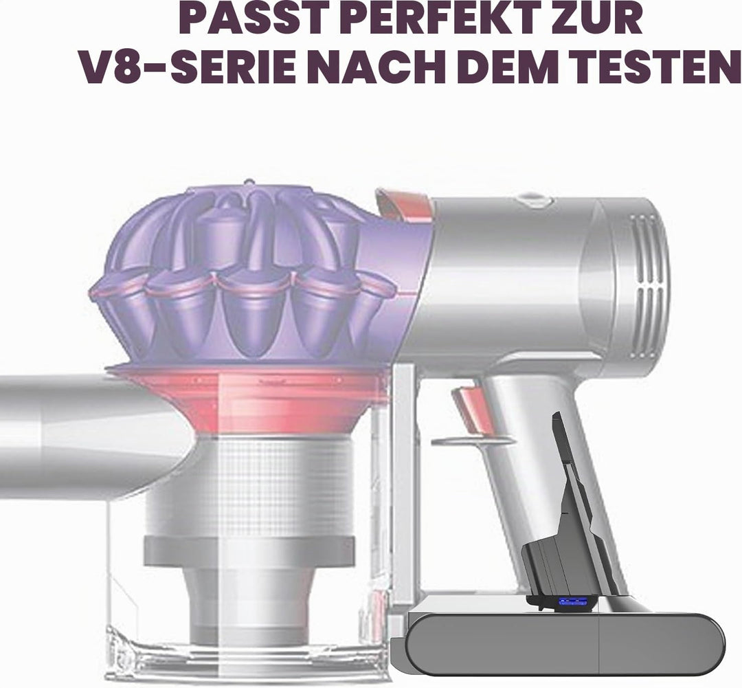 Akku für Dyson V8, Powtree Ersatzakku für Dyson SV10 Kompatibel mit V8 Absolute Animal Fluffy Motörh