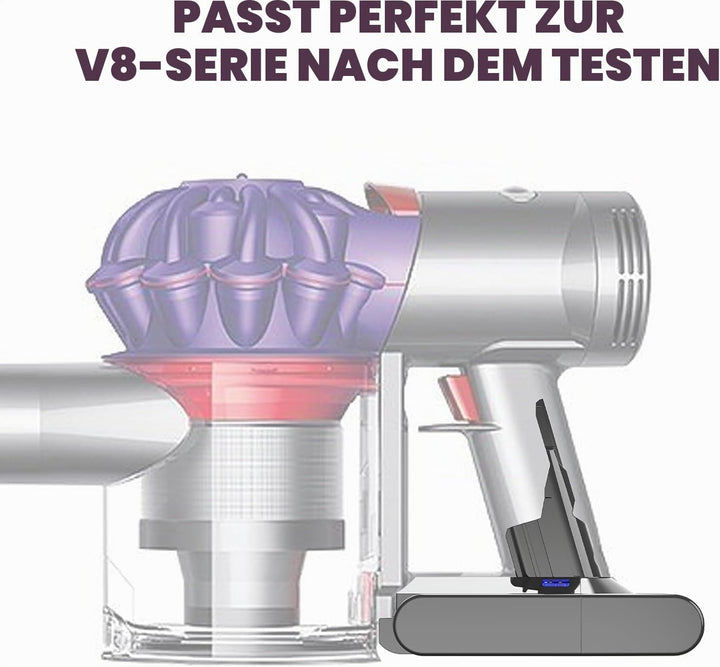 Akku für Dyson V8, Powtree Ersatzakku für Dyson SV10 Kompatibel mit V8 Absolute Animal Fluffy Motörh