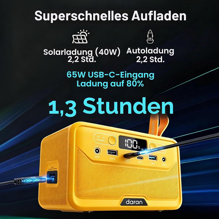 Tragbare Power Station 89,6 Wh LiFePO4 Batterie100W (200Wleistung) Solar Power, tragbares Ladegerät