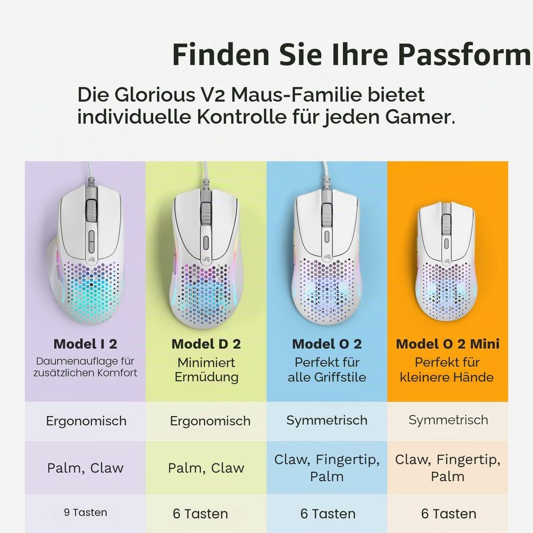 GLORIOUS Model I 2 Kabelgebundene Gaming-Maus, 66g, 9 Makro-Tasten, Weiss | Motion-Sync, Optische Sc