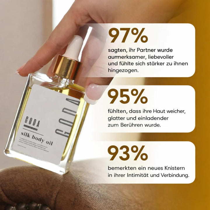 GODA Silk Body Oil 50 ml – Körperöl mit Jojoba Argan Mandelöl – Schnell einziehende Feuchtigkeitspfl