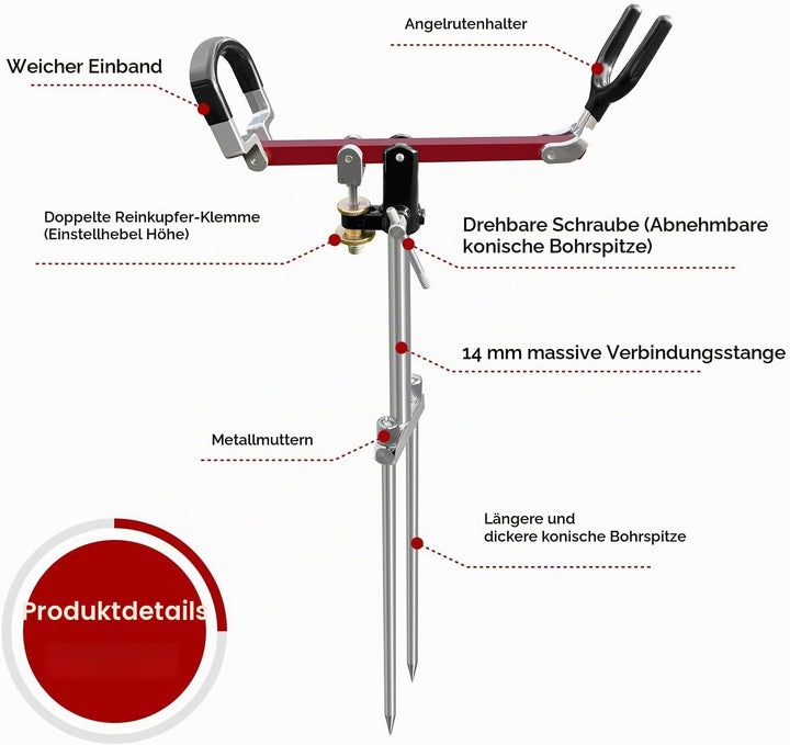 Rutenhalter, Universal Edelstahl Rutenhalter Angel, 360° Verstellbar &amp; Abnehmbar, Einfach zu Tragen,