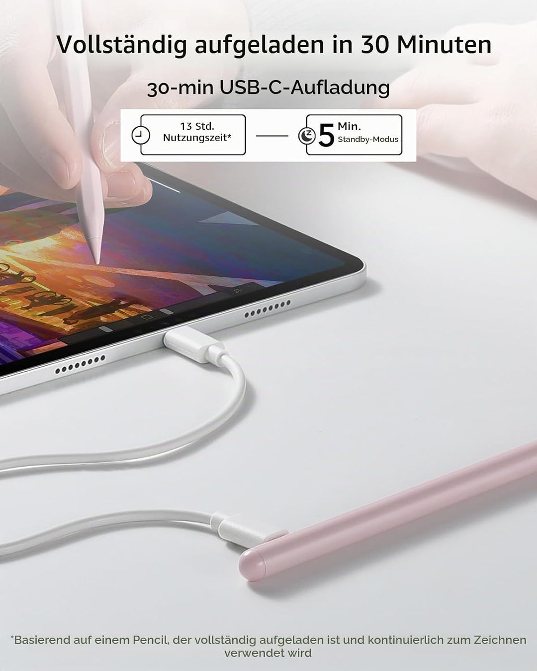 ESR Stift für iPad 2018-2026, Pencil mit Tilt Sensitivity, Palm Rejection | Stift mit Handflächenabw