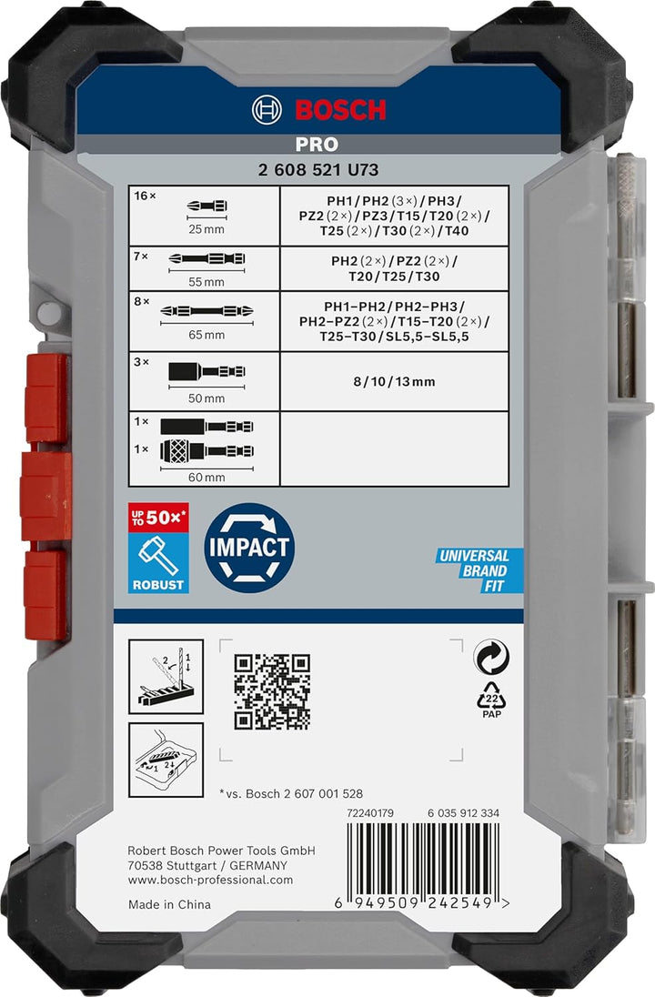 Bosch 36x PRO Impact Set, 36-tlg. (200 x 107 mm, Professional Zubehör Schraubendreher, Schraubendreh