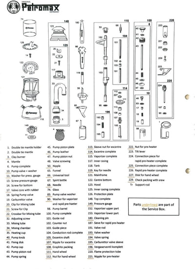 Petromax Verschleissteil-Set für Starklichlampe (HK500)