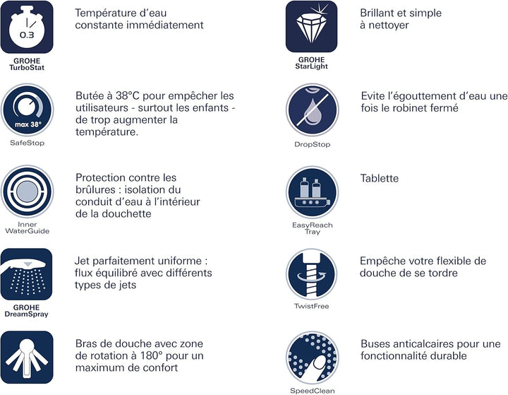 GROHE Euphoria 210 - Duschsystem mit Thermostatbatterie (Wandmontage, Sicherheitssperre bei 38°C, pe