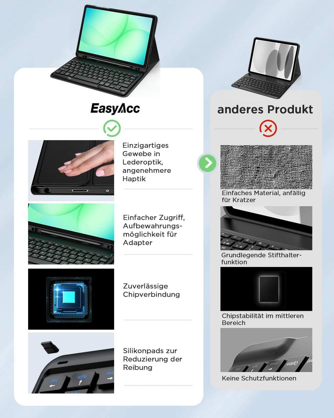 EasyAcc Tastatur Hülle Kompatibel mitSamsung Galaxy Tab A11 Plus/A9 Plus 11 Zoll 2025&2023 mit Schut