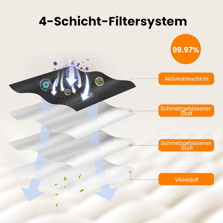 14 Stück 4L Staubsaugerbeutel für Ecovacs Deebot X8/X9 Pro Omni, T50 Pro Omni gen2, T30C Pro Omni, X