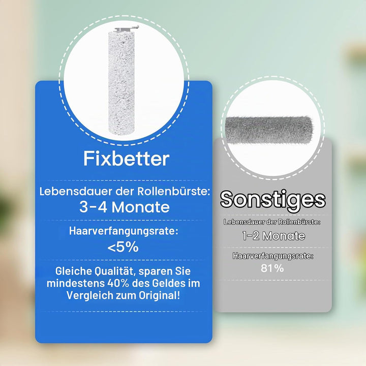 Bürstenrolle Ersatzteile für BISSELL CrossWave OmniForce 3912N / OmniFind 4006N Kabelloser Nass Troc