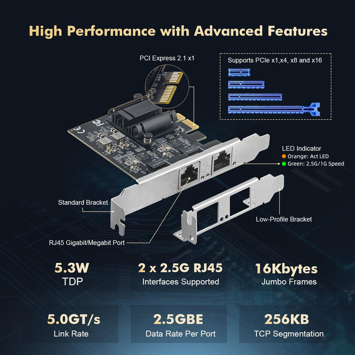 Binardat 2 Ports 2.5G PCIe Netzwerk Adapter, RTL8125B LAN Controller 2500/1000/100Mbps Ethernet RJ45