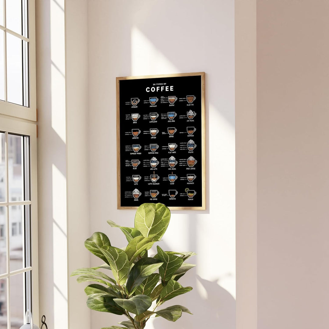 JUNOMI® Kaffee Poster A2 mit Rahmen Holz Eiche, 28 Types of Coffee, Perfekte Kaffee Küchen Deko mit