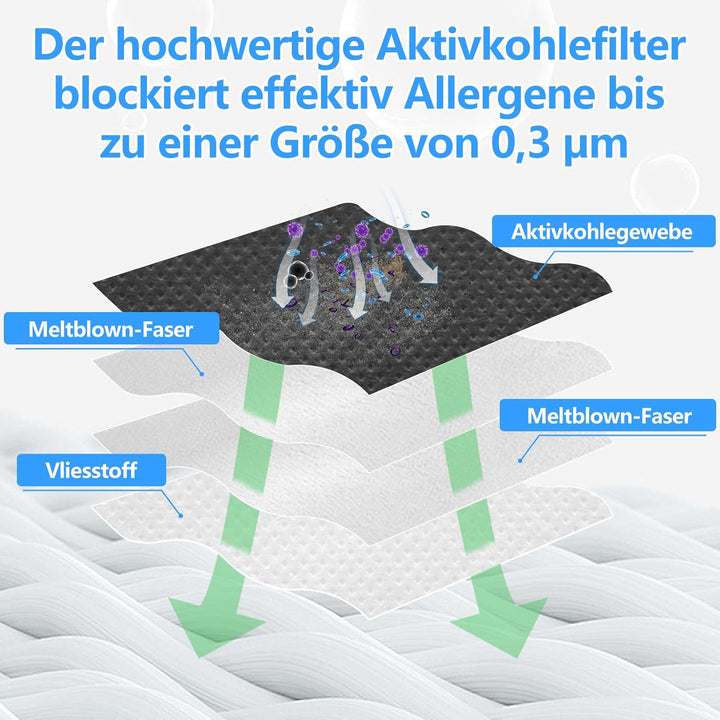 12 Stück Kohlestaubbeutel für Dreame L10s Ultra Gen 2, L10s Pro Ultra Heat, Aqua10 Ultra, X30/X40/X5