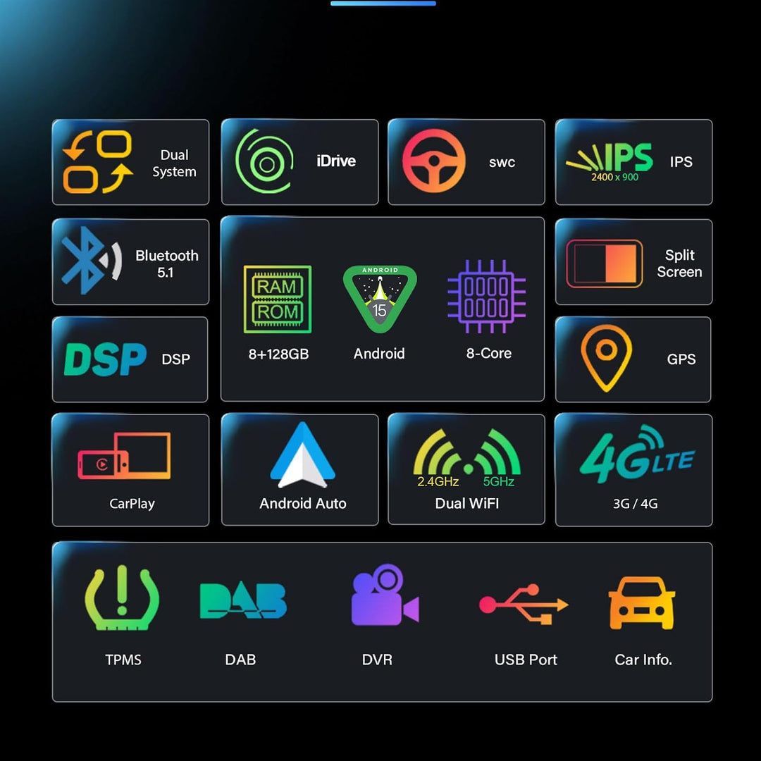 Erisin Qualcomm 8-Kern 8GB+128GB Android 14 Autoradio Bluetooth mit GPS Navi für BMW 3er E90 E91 E92