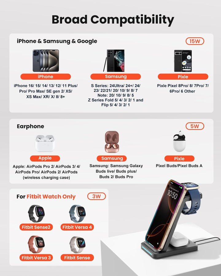 GEEKERA 3 in 1 Induktive Ladestation für Google, Induktiveladegerät für Google Pixel Watch 3/2/Fitbi