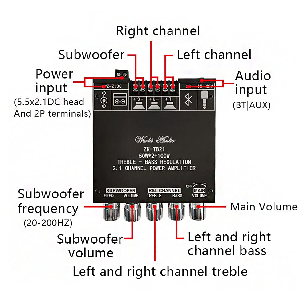 Bluetooth Verstärker Modul Hifi Stereo, ZK-TB21 TPA3116D2 Bluetooth 5.0 Subwoofer Verstärkerplatine