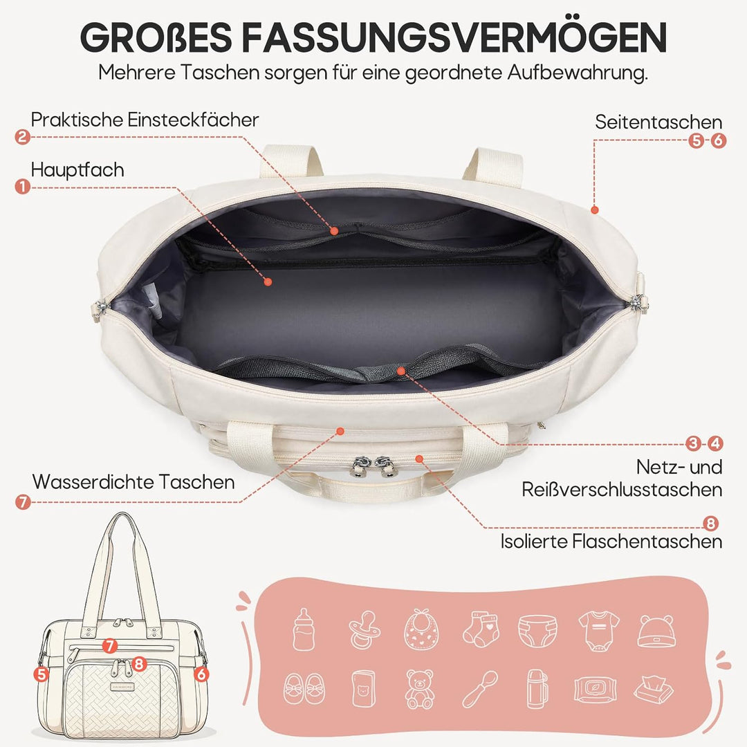RAINSMORE Wickeltasche Kinderwagen mit Wickelunterlage und Schnullertasche | Gross Babytasche für Ma
