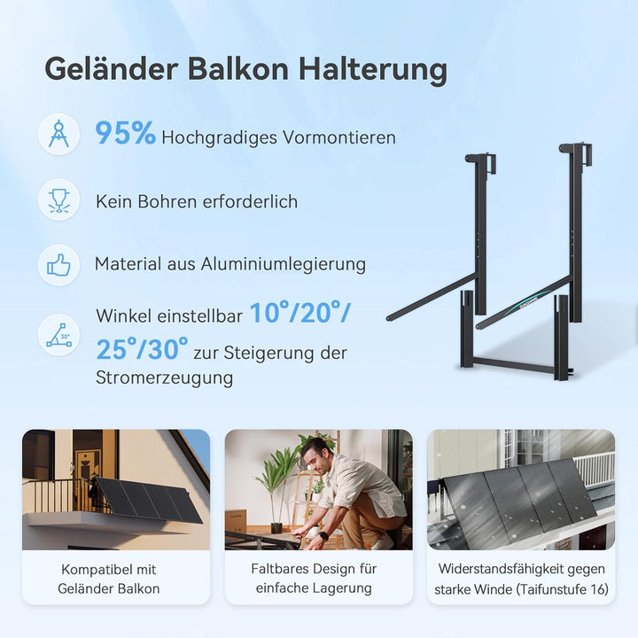 SUNSHARE RAY 200W Full Black Solarmodul inkl. Geländer-Halterung – TopCon N-Typ – 25% Wirkungsgrad –