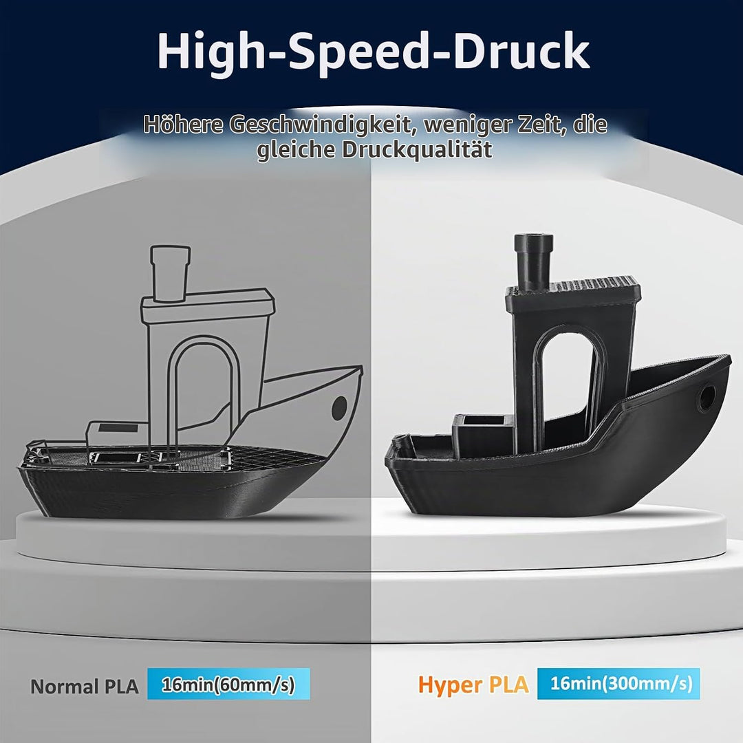 ERYONE High Speed Filament PLA+ 1.75mm +/- 0.03mm, 3D Printing PLA Pro Filament Fit Most FDM Printer