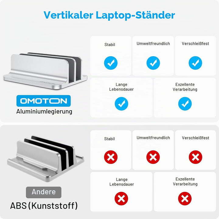 OMOTON [Aktualisierte Version Vertikaler Doppelständer für Laptops, Dualer Desktop-Laptop-Ständerhal