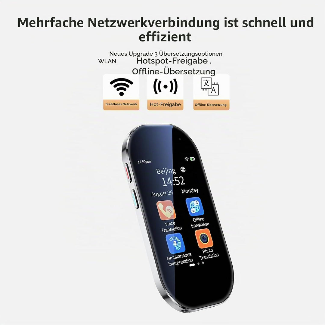 Bisofice D6 Übersetzer Sprachübersetzer Gerät, Übersetzer mit sprachausgabe, ChatGpt AI, 144 Sprache