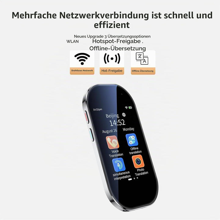 Bisofice D6 Übersetzer Sprachübersetzer Gerät, Übersetzer mit sprachausgabe, ChatGpt AI, 144 Sprache