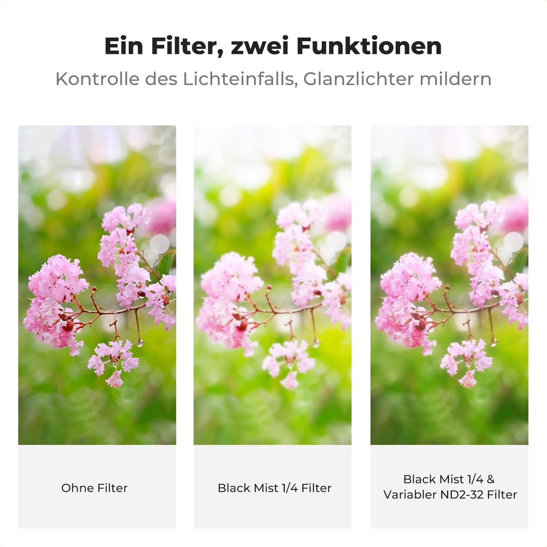 K&amp;F CONCEPT 2-IN-1 Filter 72mm Variabler ND2-ND32 &amp; Black Mist 1/4 Filter, 72MM