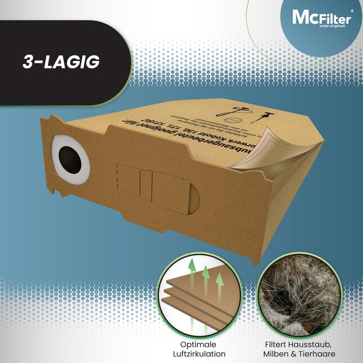 McFilter I 10 Staubsaugerbeutel, Mikrofilter, Hepafilter, Geruchsfilter, Kohlefilter im Set geeignet