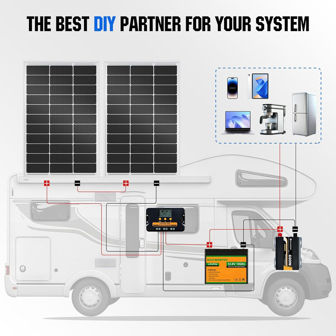 ECO-WORTHY 100W Solarpanel Monokristallines, 12V Solarmodul mit Aluminiumrahmen, Geeignet für 12V Ba