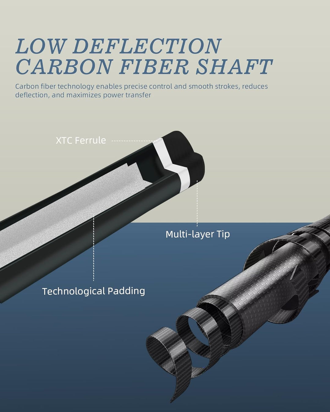 KONLELN Carbon Billard Queue 58 Zoll – Low Deflection Carbon Schaft, 12,5 mm Mehrschicht-Spitze, Pro