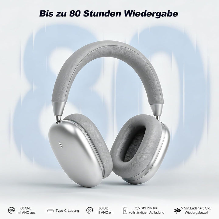 Over Ear Kopfhörer Bluetooth mit magnetischen Ohrpolstern Silber, Silber