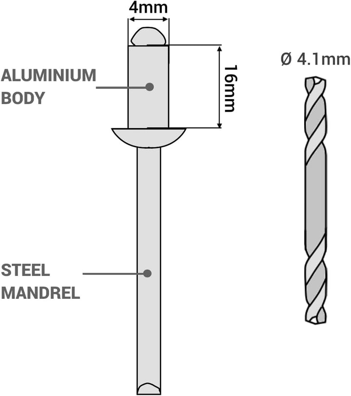 SKIR'CO (400 Stück) Blindnieten lackiert 4,0 x 16 mm, Aluminium Popnieten, Bohrer enthalten (Anthraz